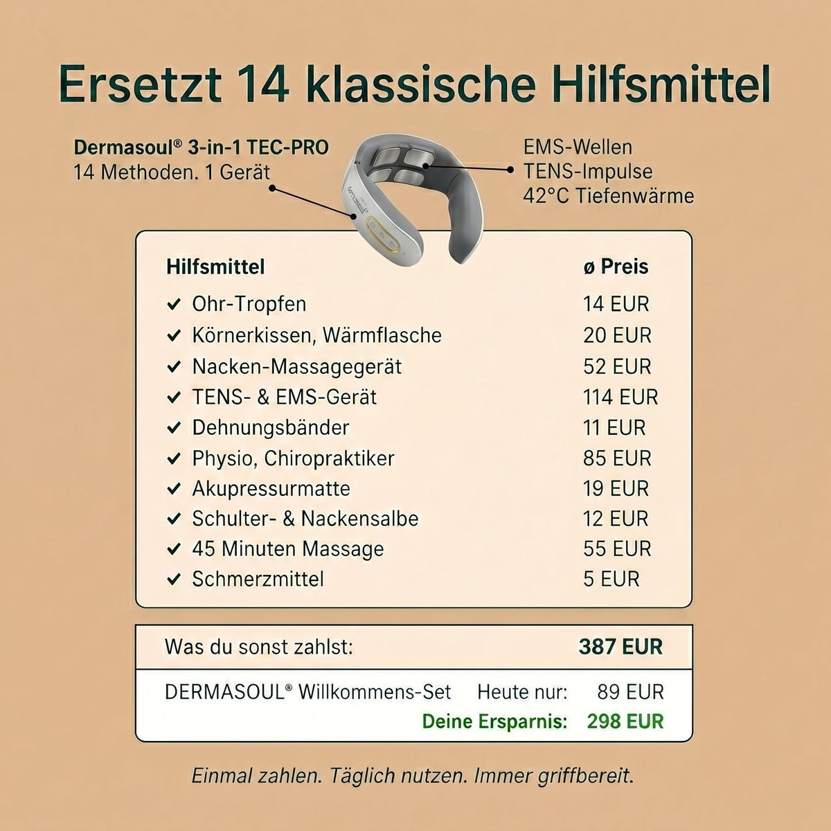 neuroRelix®Pro 3-in-1-Lösung-gegen-Tinnitus