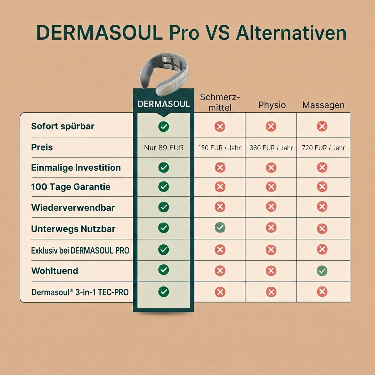 neuroRelix®Pro 3-in-1-Lösung-gegen-Tinnitus