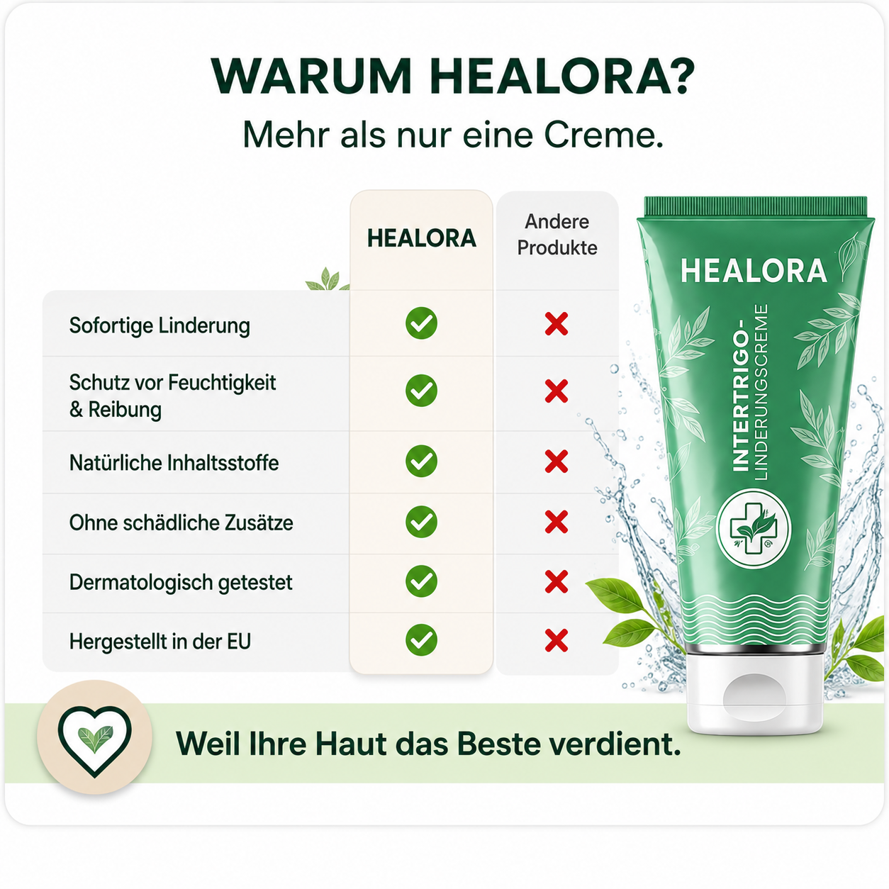 3× HEALORA™ Intertrigo-Linderungscreme – exklusives Zusatzangebot mit zusätzlichen 50 % Rabatt
