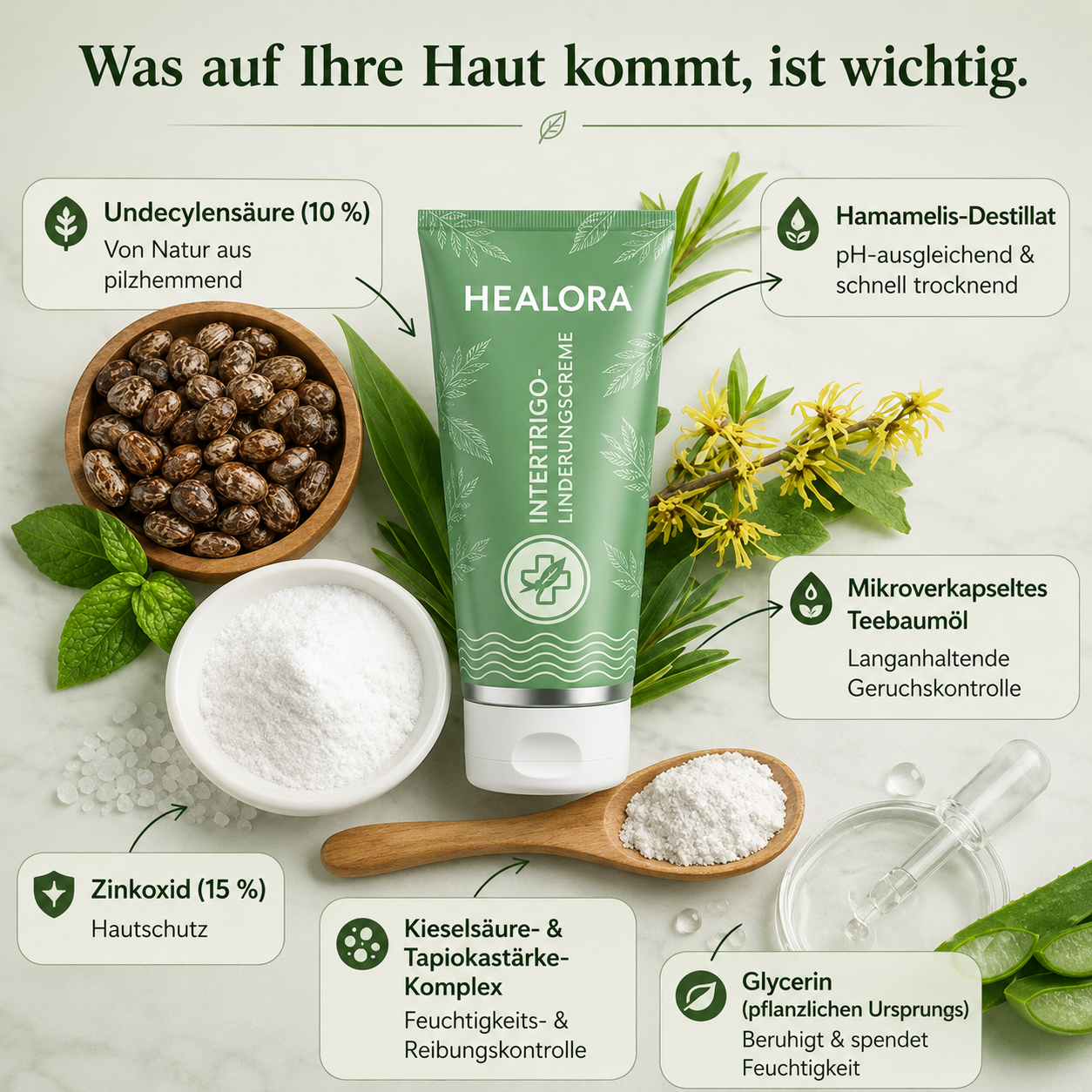 "GR" unter Pflegelinie