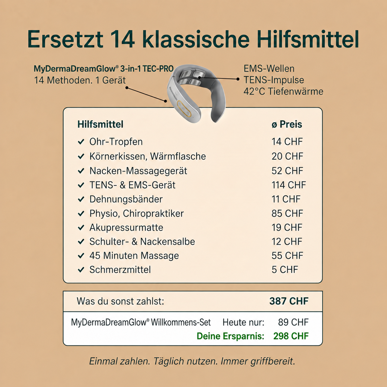 '-NeuroRelix®Pro 3-in-1-Lösung gegen Tinnitus-