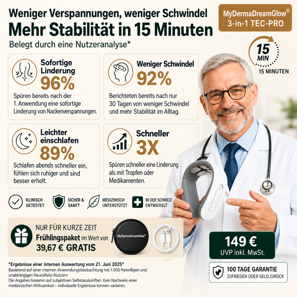 _NeuroRelix®Pro-3-in-1-Lösung