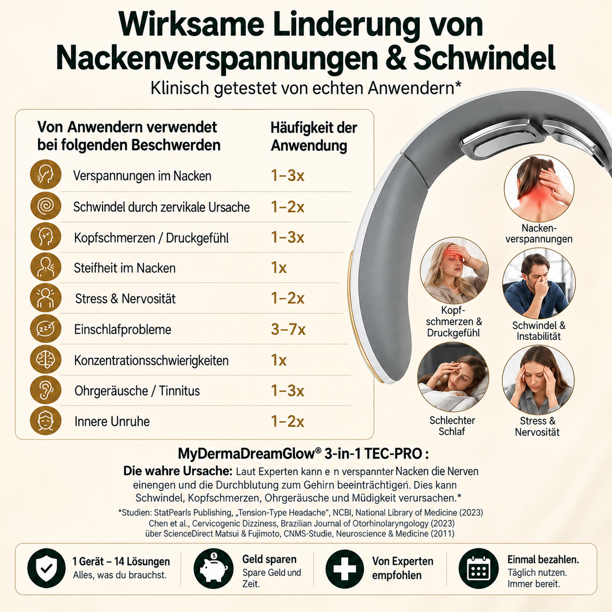 _NeuroRelix®Pro_3-in-1-Lösung