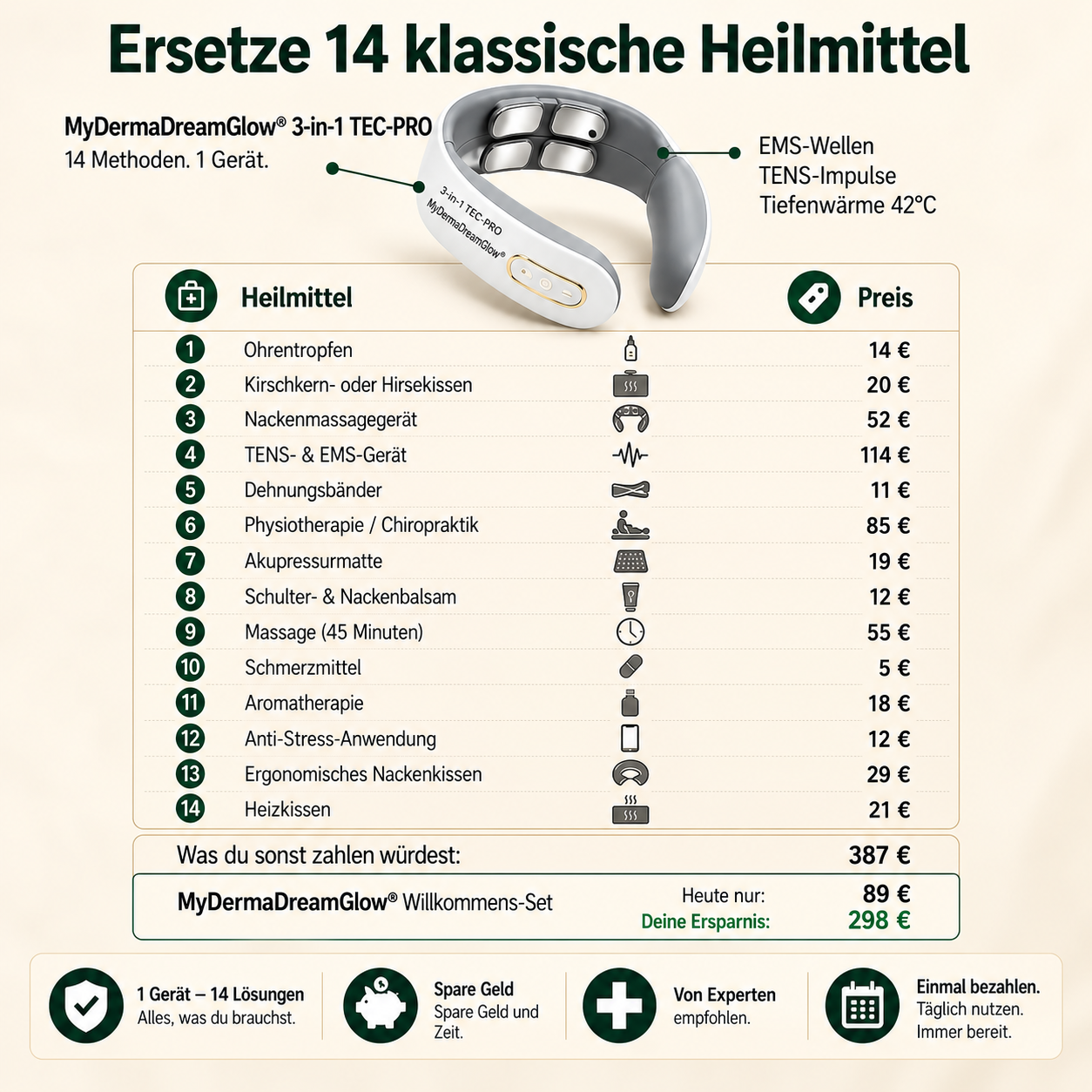 _NeuroRelix®Pro-3-in-1-Lösung