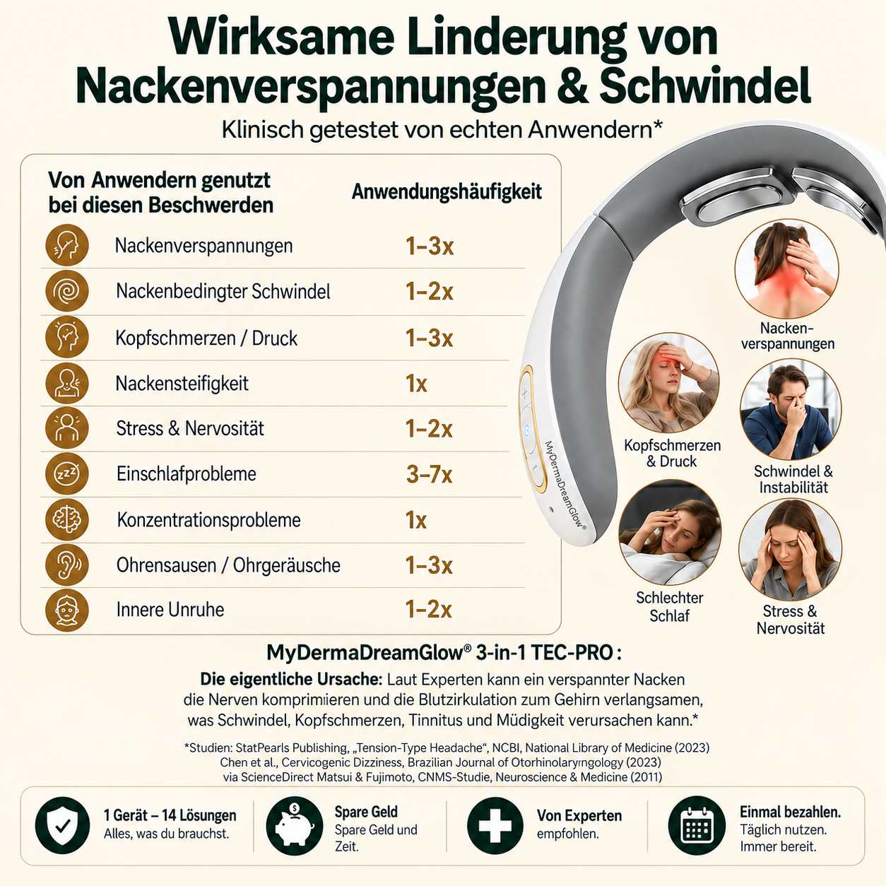 '-NeuroRelix®Pro-3-in-1-Lösung-