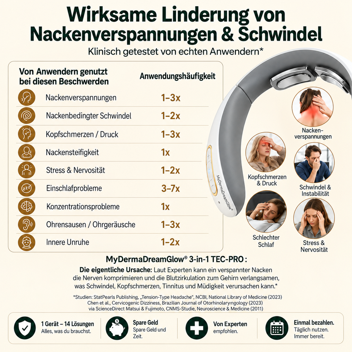 '-NeuroRelix®Pro-3-in-1-Lösung