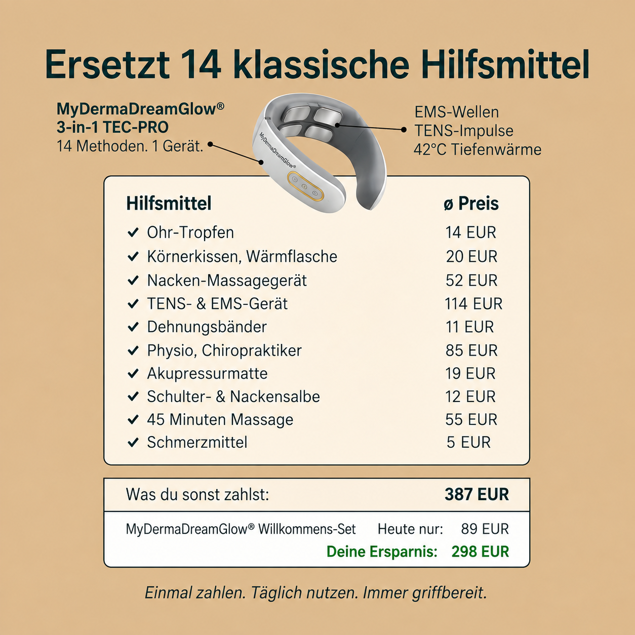 NeuroRelix®Pro 3-in-1-Lösung gegen Tinnitus