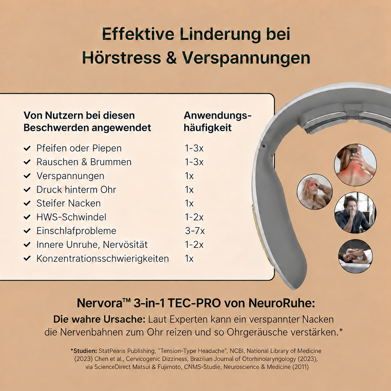 --Nervora™ Pro 3-in-1-Lösung gegen Tinnitus