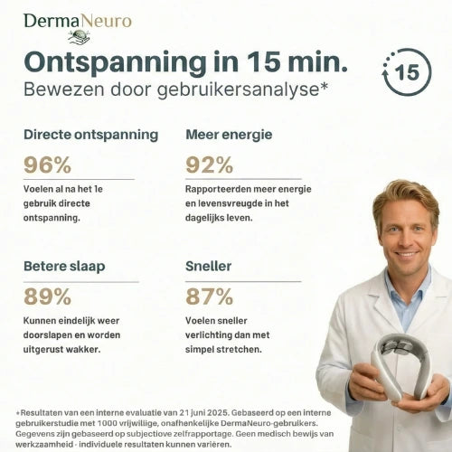 DermaNeuro
