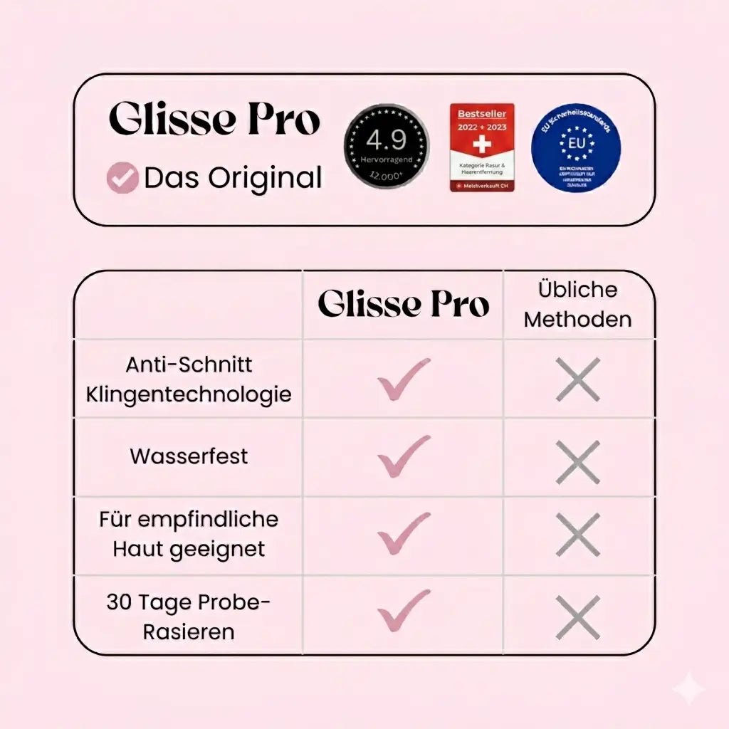 Glisse Pro Sommer-Starter-Set