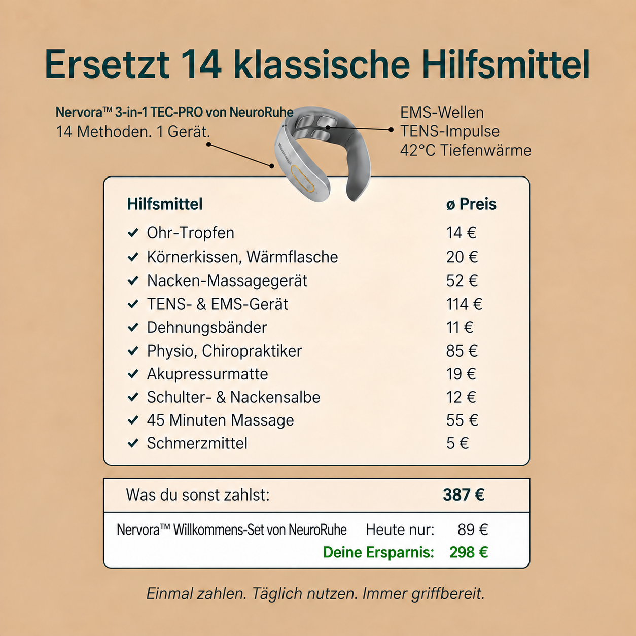 Nervora™ Pro 3-in-1-Lösung gegen Tinnitus