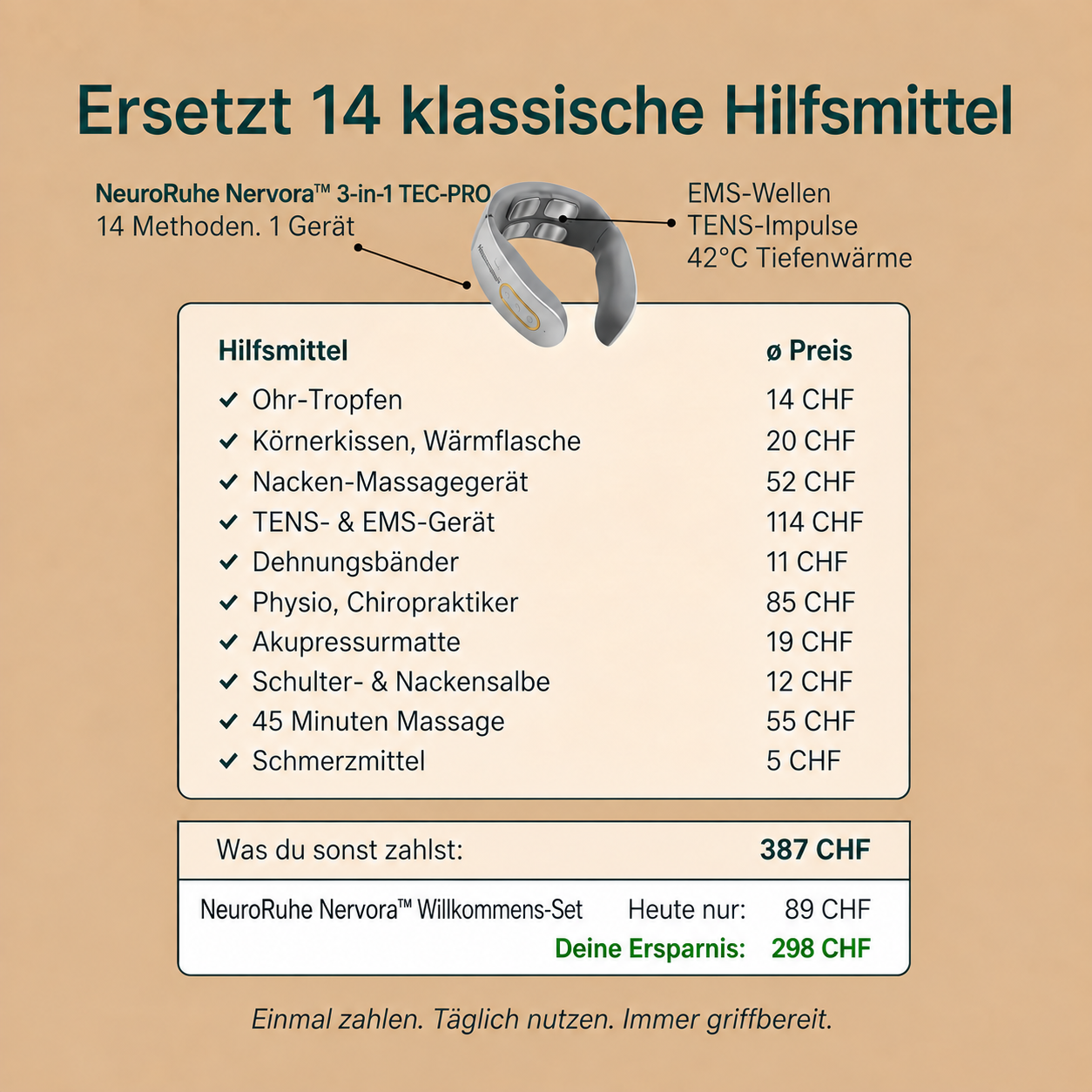 --Nervora™ Pro 3-in-1-Lösung gegen Tinnitus