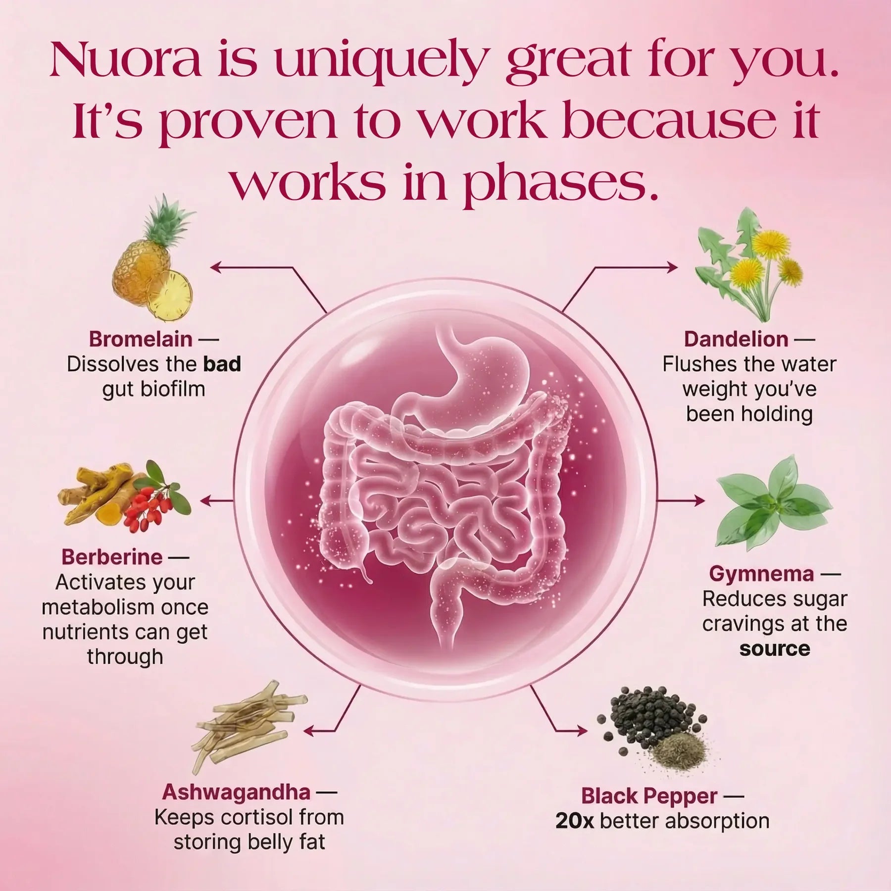 nuora