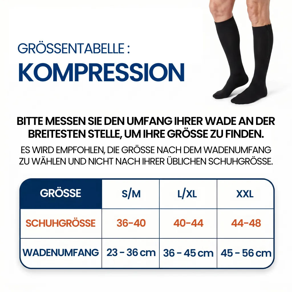 Kompression Ausrichtung