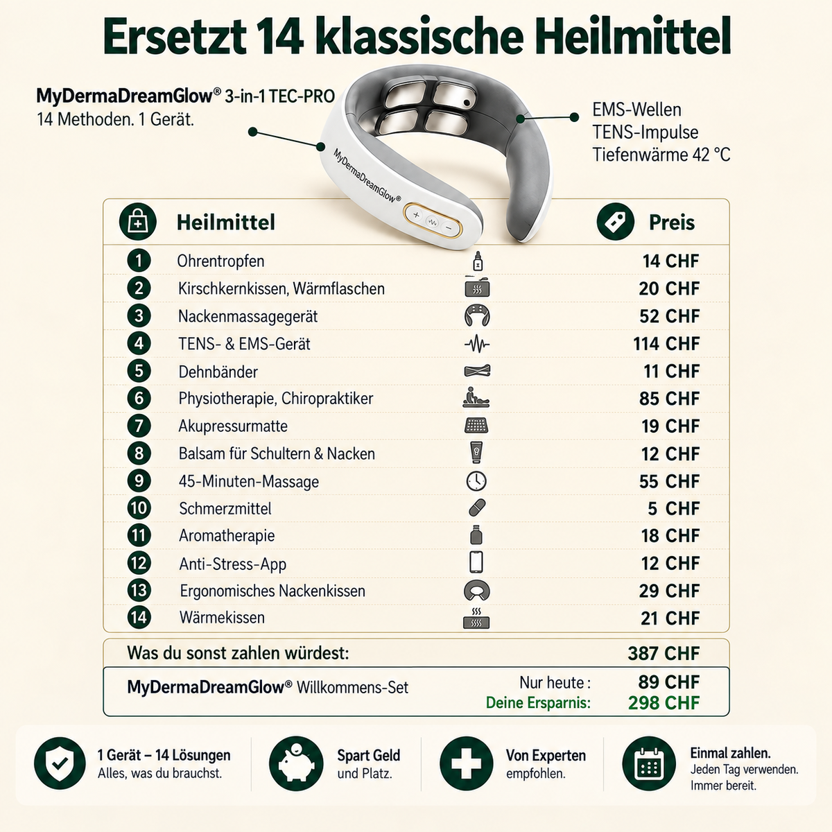 '-NeuroRelix®Pro-3-in-1-Lösung