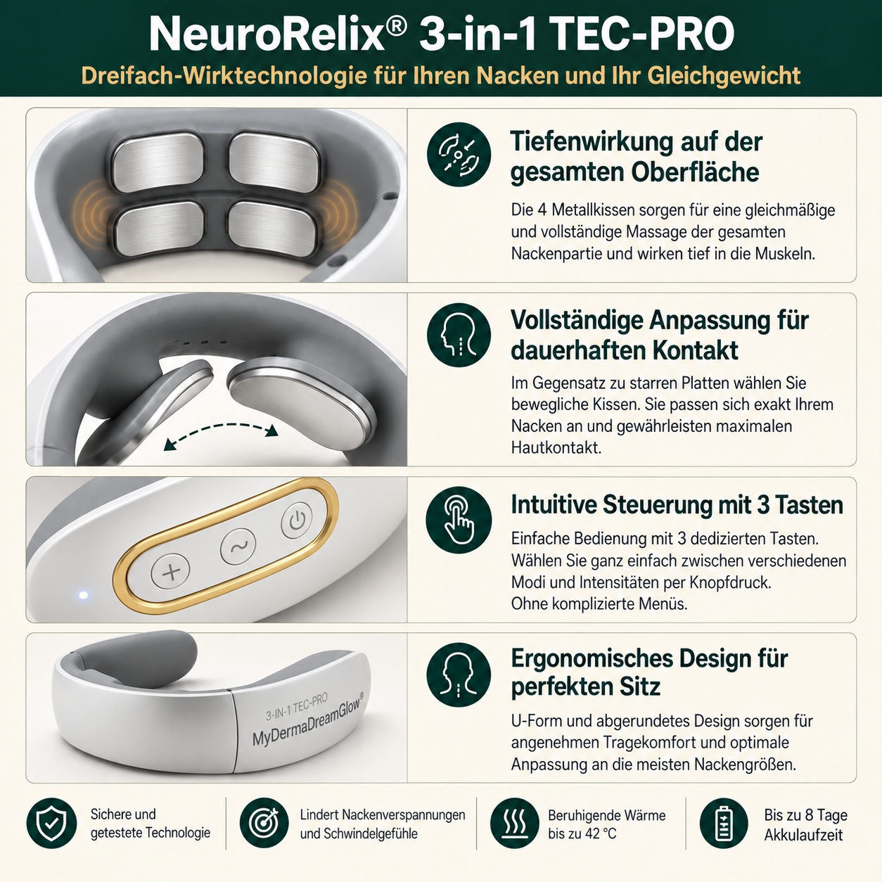 _NeuroRelix®Pro-3-in-1-Lösung