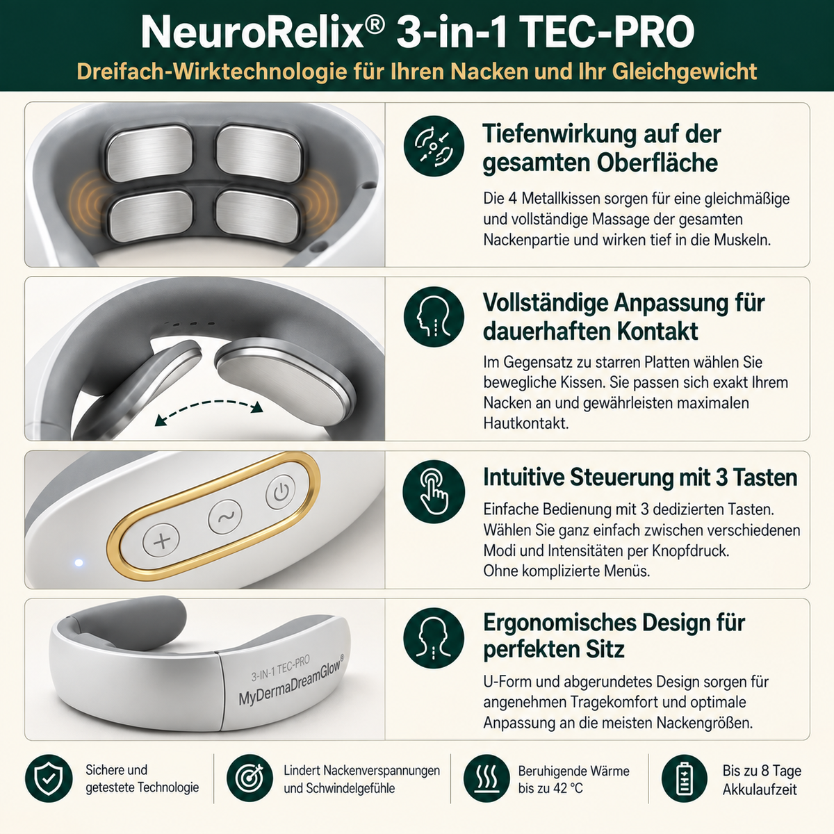 _NeuroRelix®Pro_3-in-1-Lösung